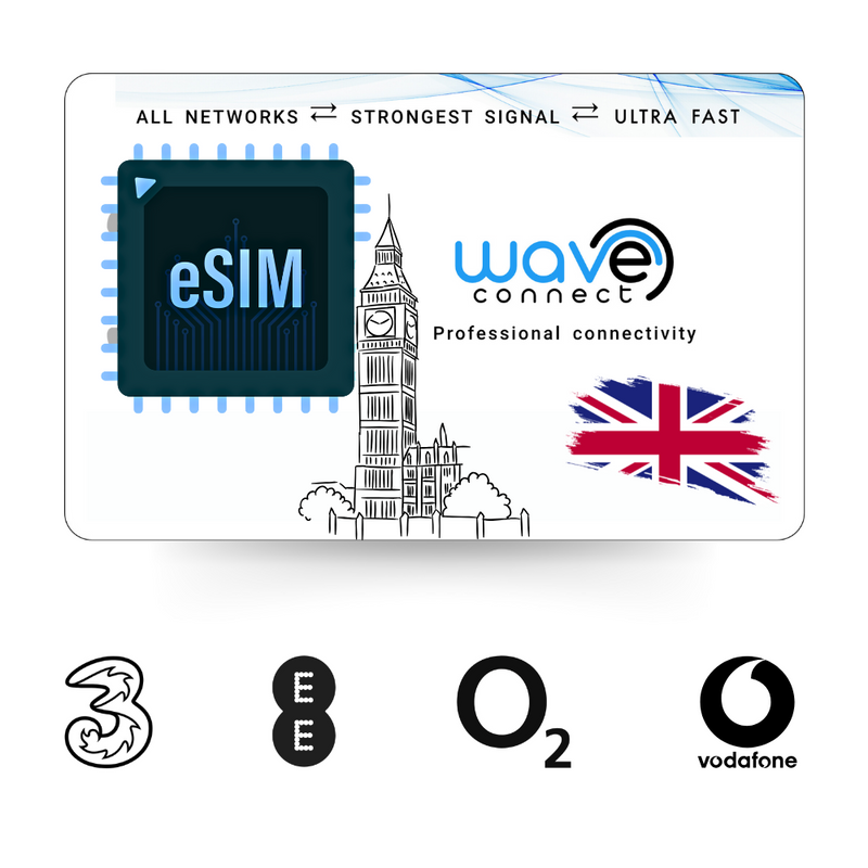 UK Quad Network eSIM 12 GB / 12 Months