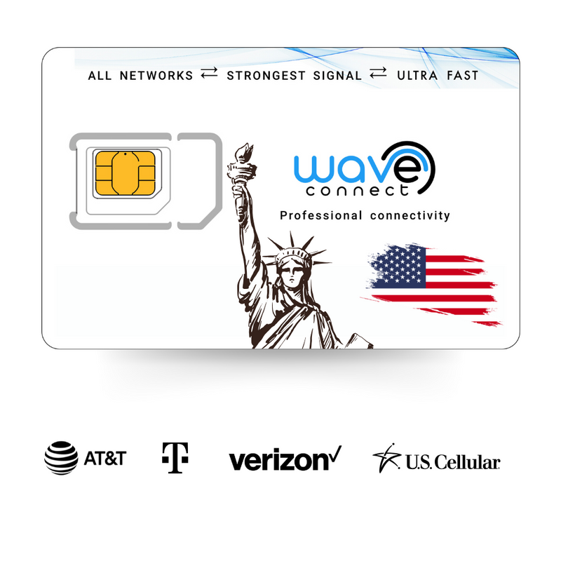US Quad Play 25 GB / 365 Days