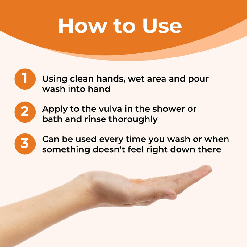 FemiClear Soothing Daily Feminine Wash — Gentle pH-Balanced Cleanser for Sensitive Skin (Pack of 2, 6 fl oz each)