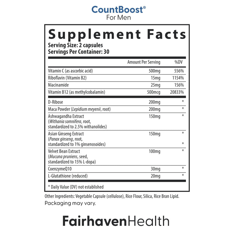 Fairhaven Health FertilAid for Men, MotilityBoost, and CountBoost Combo | Men’s Fertility Supplements