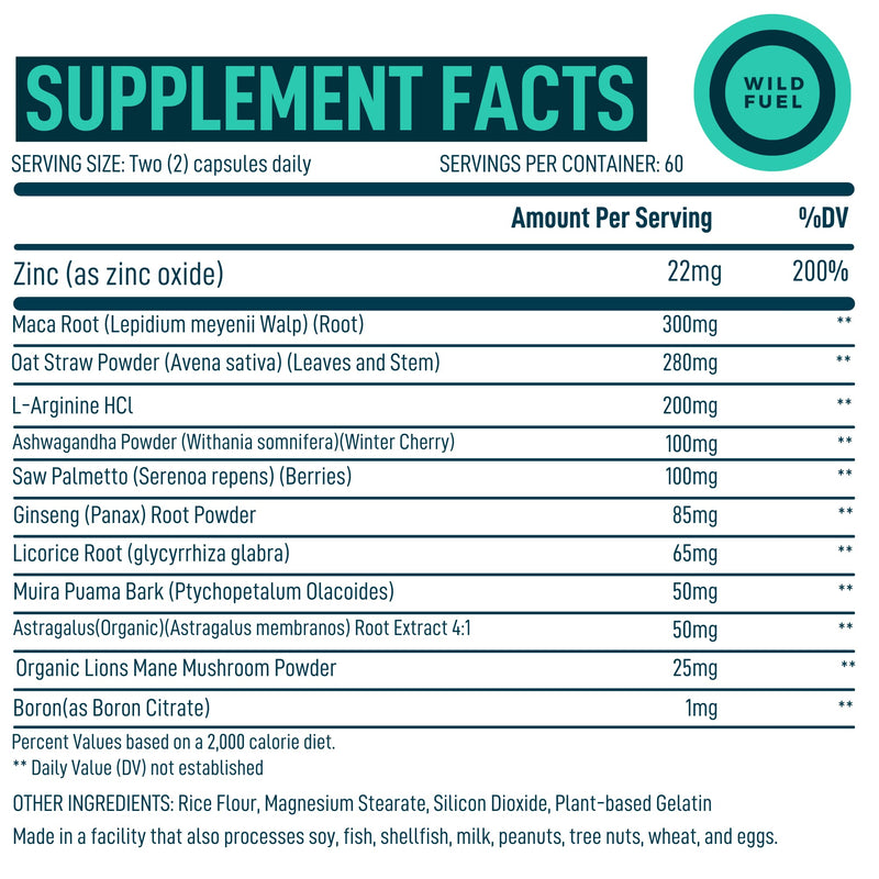 Fertility Supplements for Men – Prenatal Vitamin with Maca, Ashwagandha & Zinc | 120 Caps