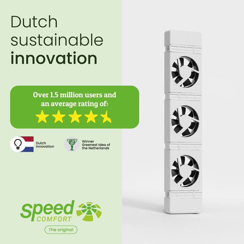 SpeedComfort Duoset Smart Radiator Fan