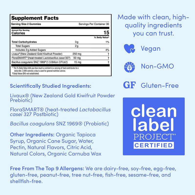 FIRST DAY Teens’ Gut Sustainer Gummies – 3-in-1 Prebiotic, Probiotic & Postbiotic