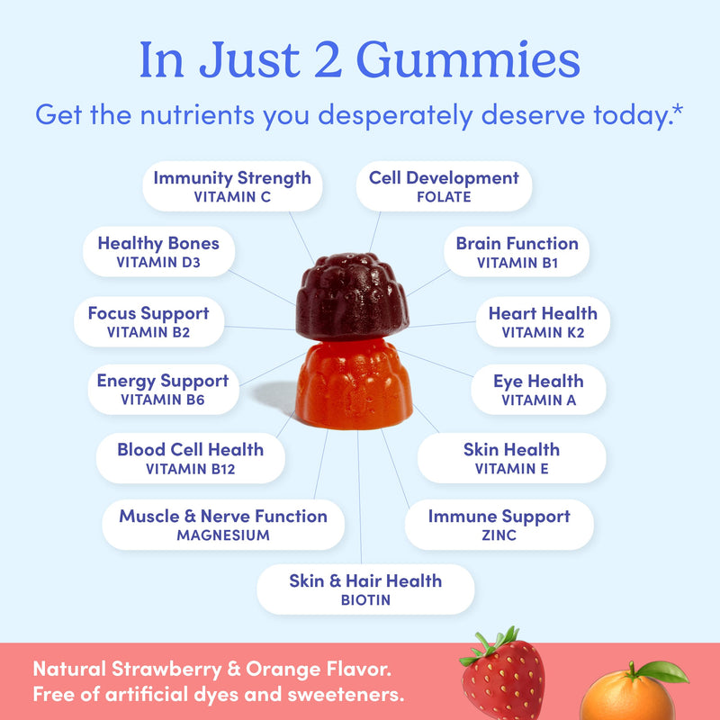 FIRST DAY Multivitamin for Women - Daily Gummies for Energy, Hair & Skin | 30 Day Supply