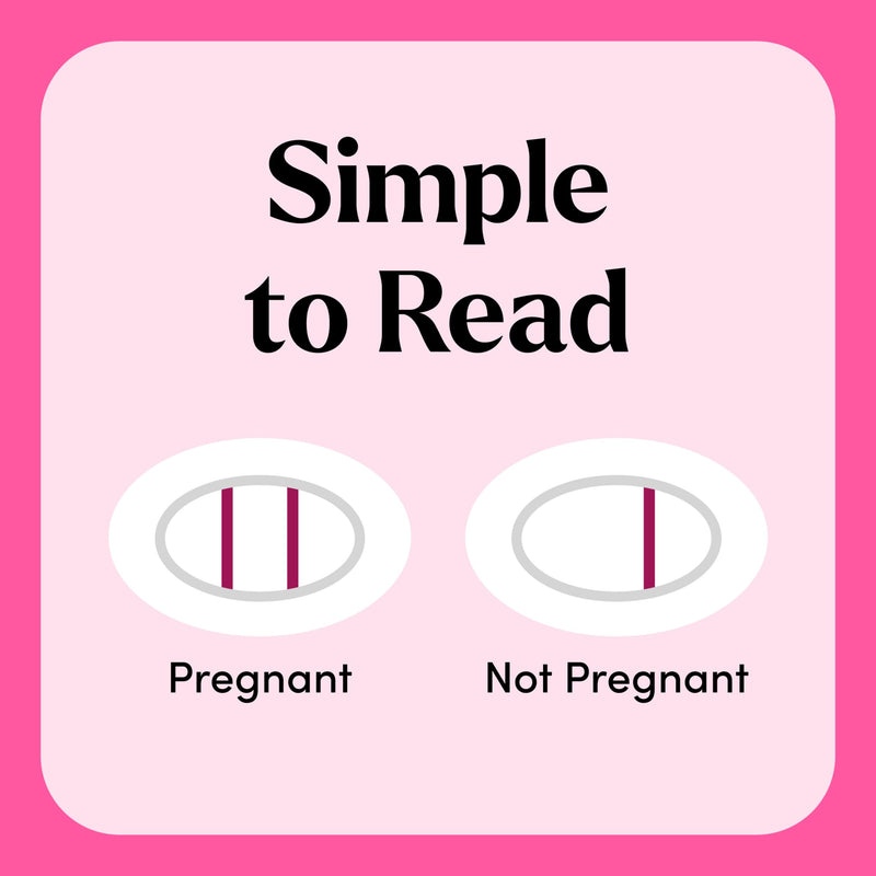 First Response Early Result Pregnancy Test – 3 Count Pack