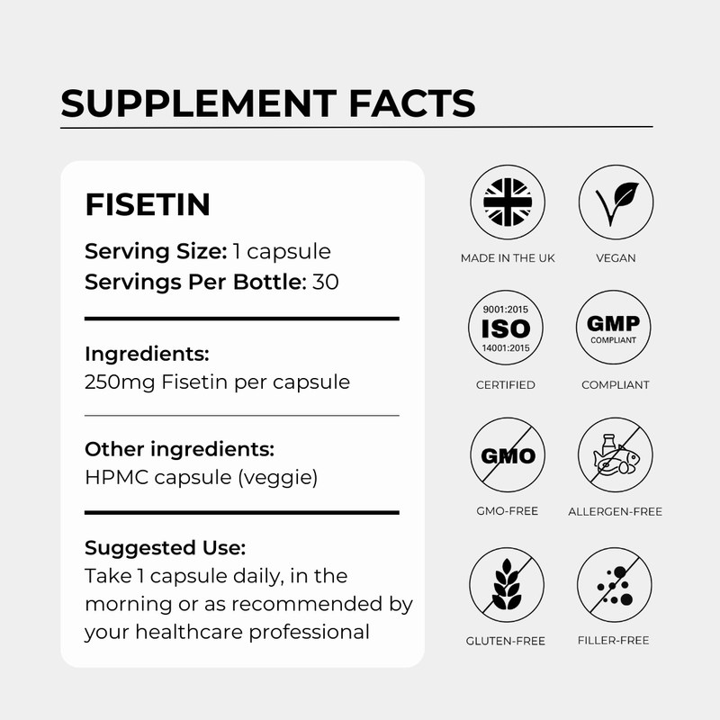 Fisetin 250mg