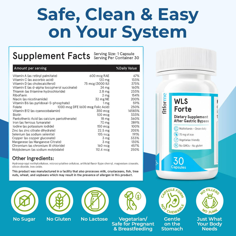 FitForMe Bariatric Multivitamins with Iron – WLS Forte One‑A‑Day for Gastric Bypass | 90‑Day Supply