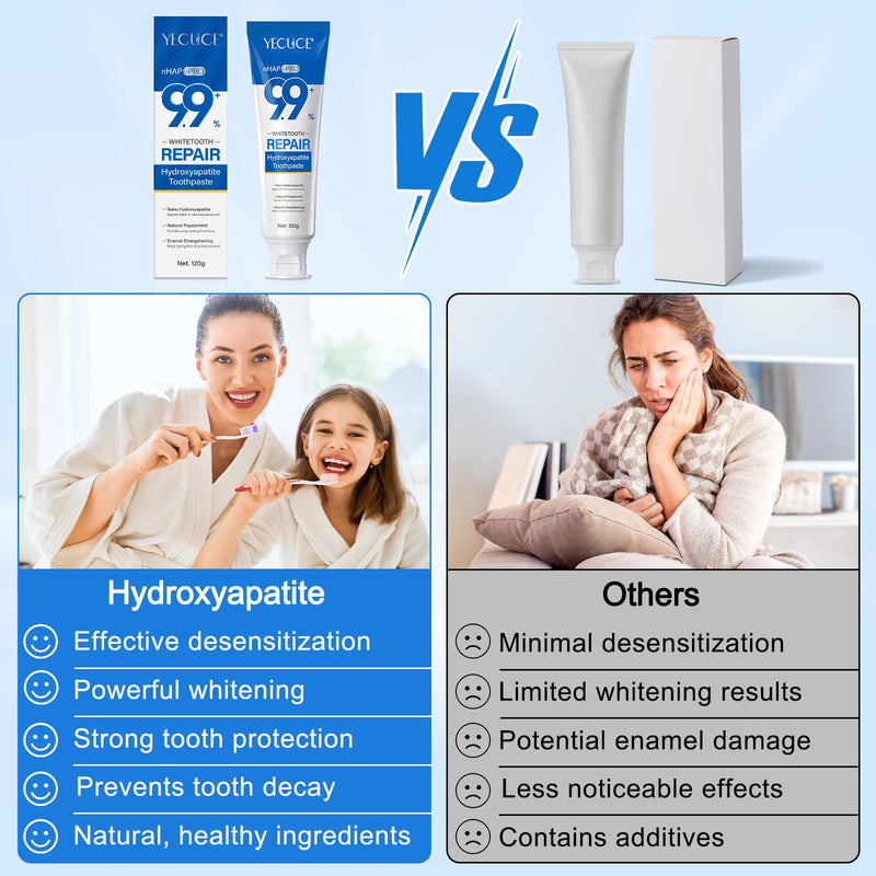Hydroxyapatite Toothpaste 9.9% | 2 Pack Nano HA Toothpaste for Enamel Protection & Sensitivity Relief