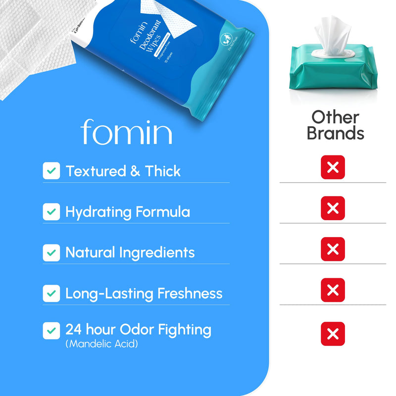 FOMIN Acidified Deodorant Wipes for Women – Fragrance Free, Aluminum-Free, pH-Balanced, Plastic-Free (30 Count)