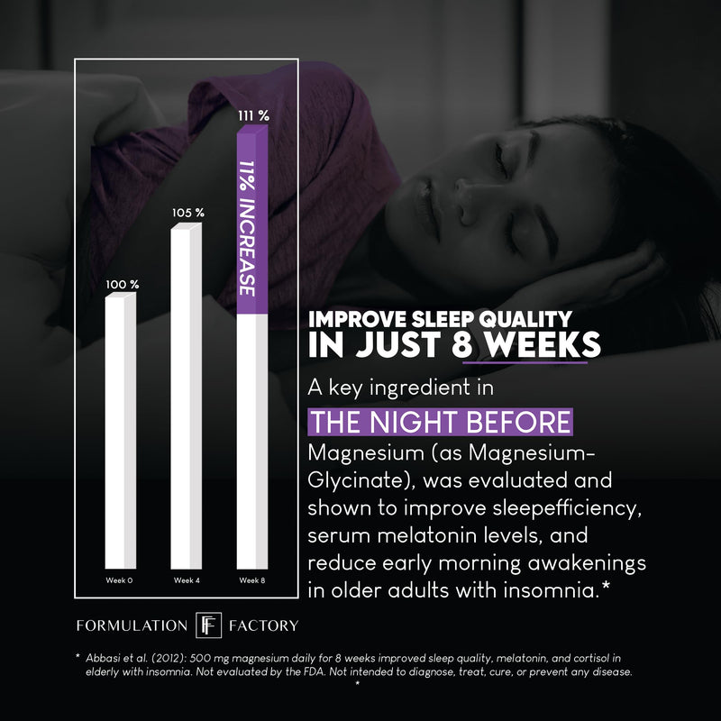 Formulation Factory The Night Before 10-in-1 Sleep Aid – 120 Caps (Melatonin-Free)