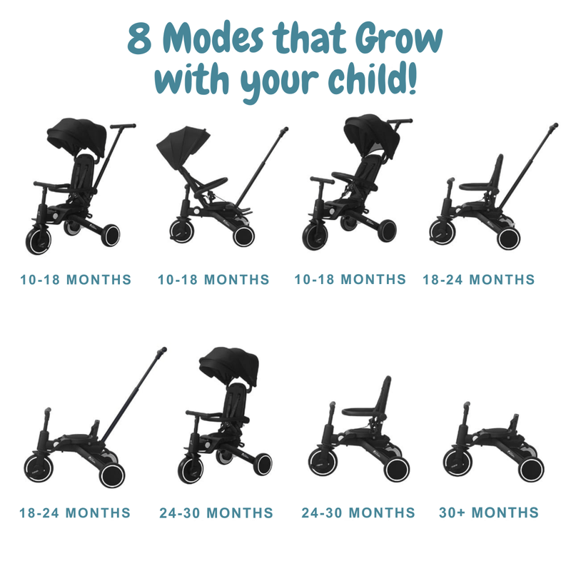 Foryourlittleone Xplor Ultimate 6 in 1 Foldable Trike - Green (10m-4y)