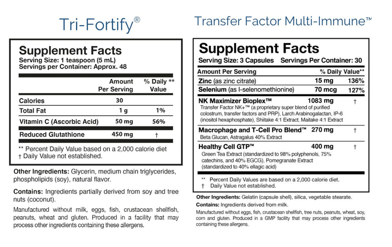 Researched Nutritionals Foundation Kit - Tri-Fortify Liposomal Glutathione (450mg) Watermelon, Transfer-Factor Multi Immune, ATP 360 & CytoQuel to Support Energy, Immunity, Cytokine Response & Detox