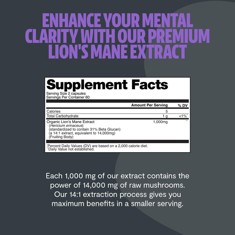 FreshCap Lions Mane Capsules 14,000mg – 14:1 Organic Lion's Mane Extract, Ayurveda Focus, Made in USA (120 Capsules)