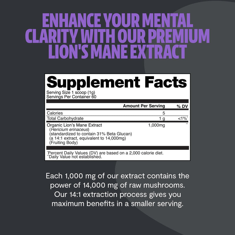 FreshCap Mushrooms Lions Mane Supplement Powder – 14,000mg per Serving, Organic Lions Mane Extract for Focus & Memory (60 Servings)