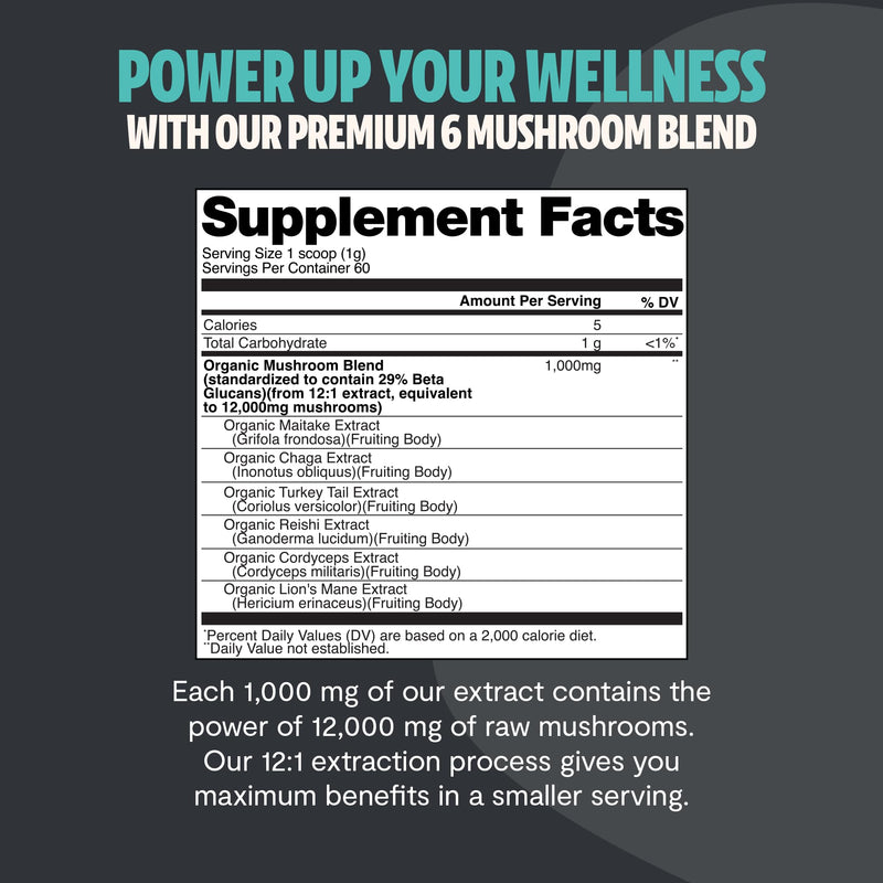 FreshCap Mushrooms Ultimate Powder – 12,000mg Nootropic Complex for Focus & Memory (60 Servings)