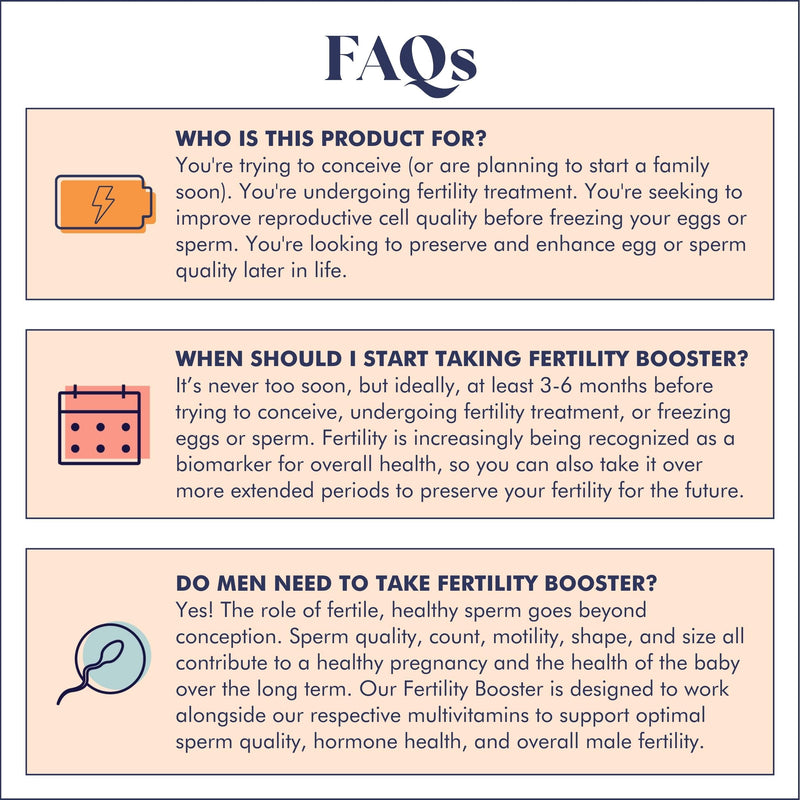FullWell Fertility Booster for Men & Women | Dietitian-Formulated Conception Support