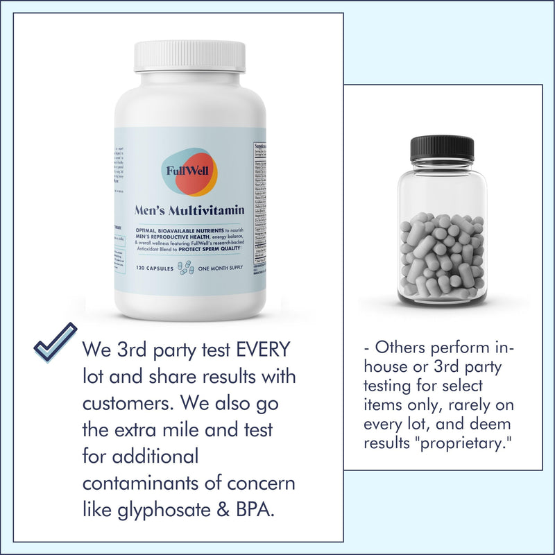 FullWell Fertility Multivitamin for Men & Women | Daily Conception Support & Sperm Health | Dietitian-Formulated