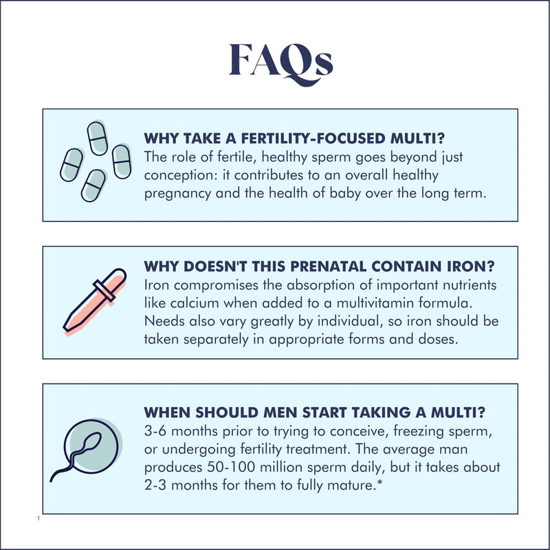 FullWell Fertility Multivitamin for Men & Women | Daily Conception Support & Sperm Health | Dietitian-Formulated