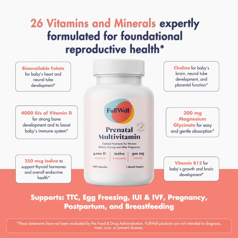 FullWell Fertility Trio – Prenatal Vitamin Lemon + DHA & Fertility Booster | 26+ Nutrients, 30 Servings