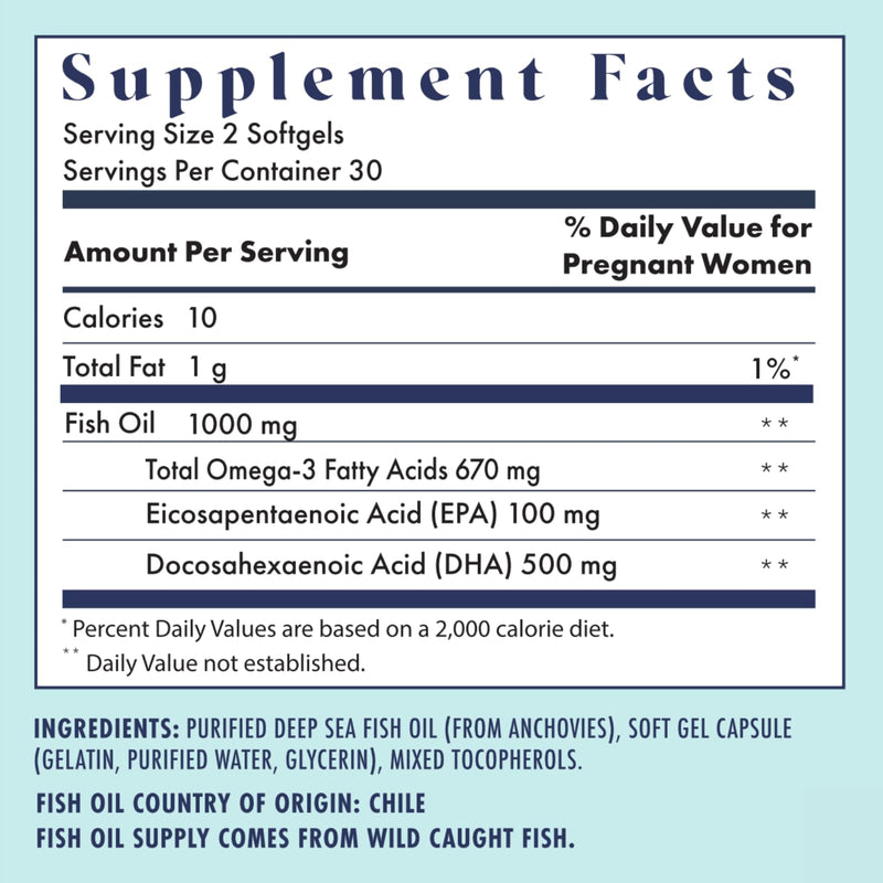FullWell Fertility Trio – Prenatal Vitamin Lemon + DHA & Fertility Booster | 26+ Nutrients, 30 Servings