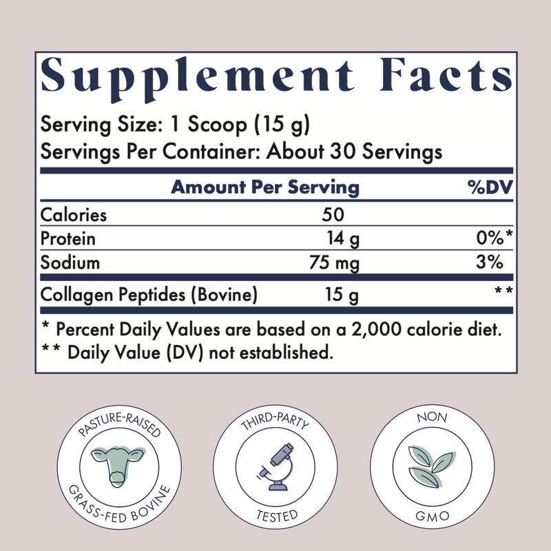FullWell Hydrolyzed Collagen Peptides for Women – Pregnancy & Breastfeeding Safe, Grass-Fed, 15 g Type I & III, 30 Servings