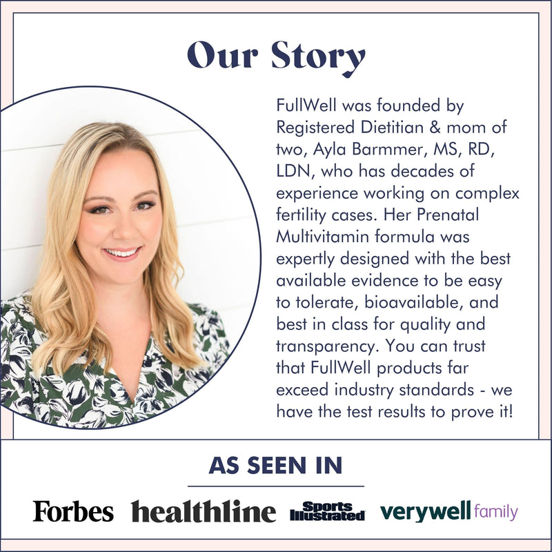 FullWell Prenatal Vitamins Lemon — 26 Nutrients, Choline, Folate, Vitamin D | Dietitian-Formulated & OB-GYN Recommended