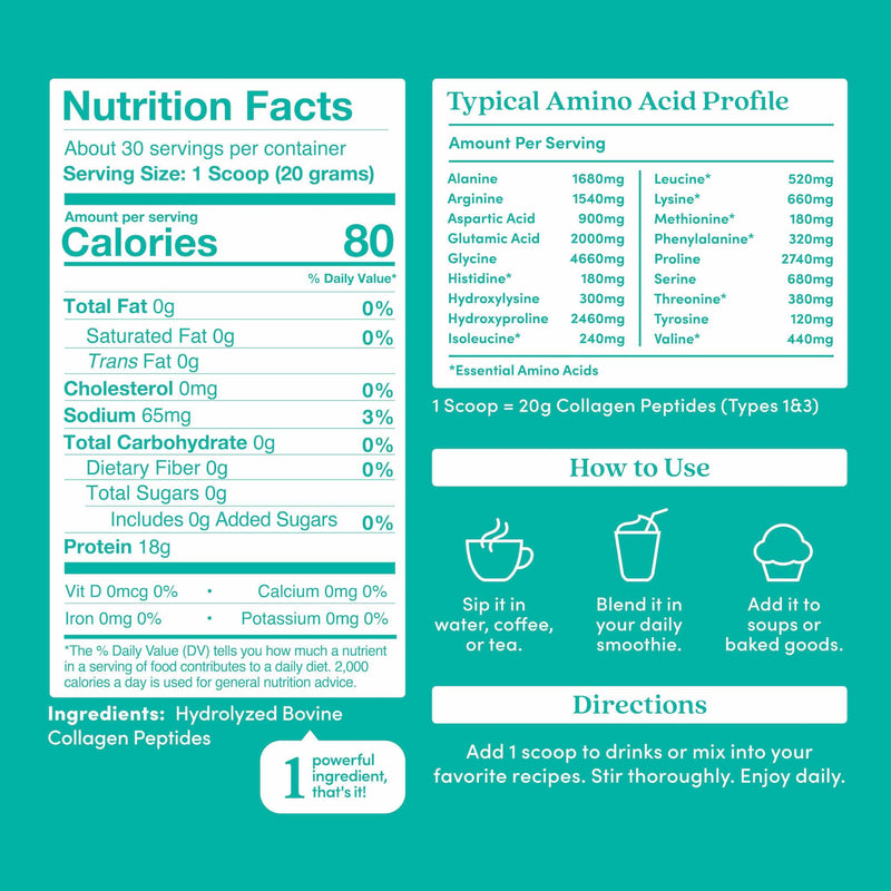 Further Food Unflavored Collagen Peptides Powder – 100% Grass-Fed, Hydrolyzed Type 1 & 3, 20g per Serving, 1.5 lb
