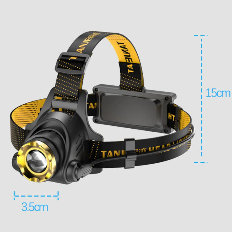 USB Rechargeable LED Headlamp 3-Modes Adjustable Camping Hiking Headlight  W/Car Charger+USB Cable (US Logistics For USPS/DHL/Fedex/UPS. No designated logistics accepted，TK/TMEU only For self-pickup）