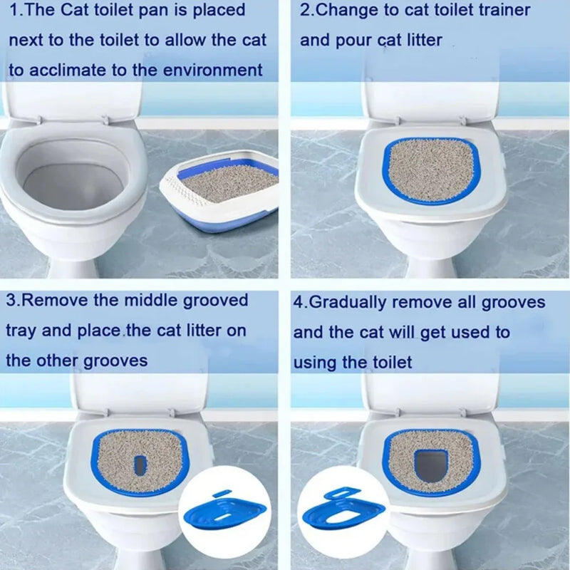 UK Reusable Cat Toilet-Training Kit – Litter Mat & Trainer for Easy Pet Training