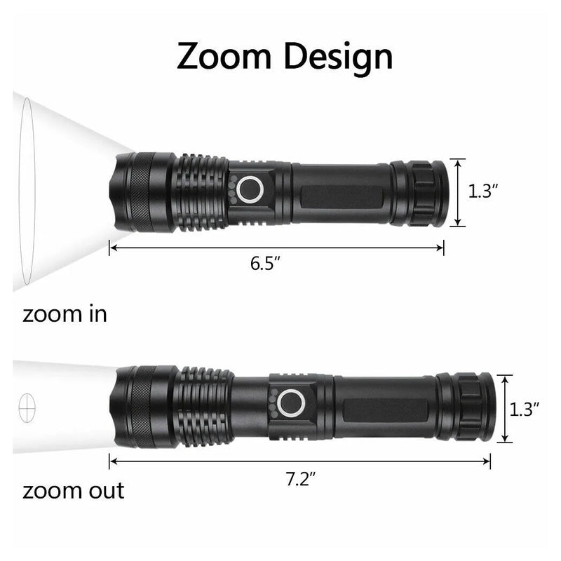 USB Rechargeable LED Flashlight 5-Mode Outdoor Camping Hiking Flashlight (US Logistics For USPS/DHL/Fedex/UPS. No designated logistics accepted，TK/TMEU only For self-pickup）