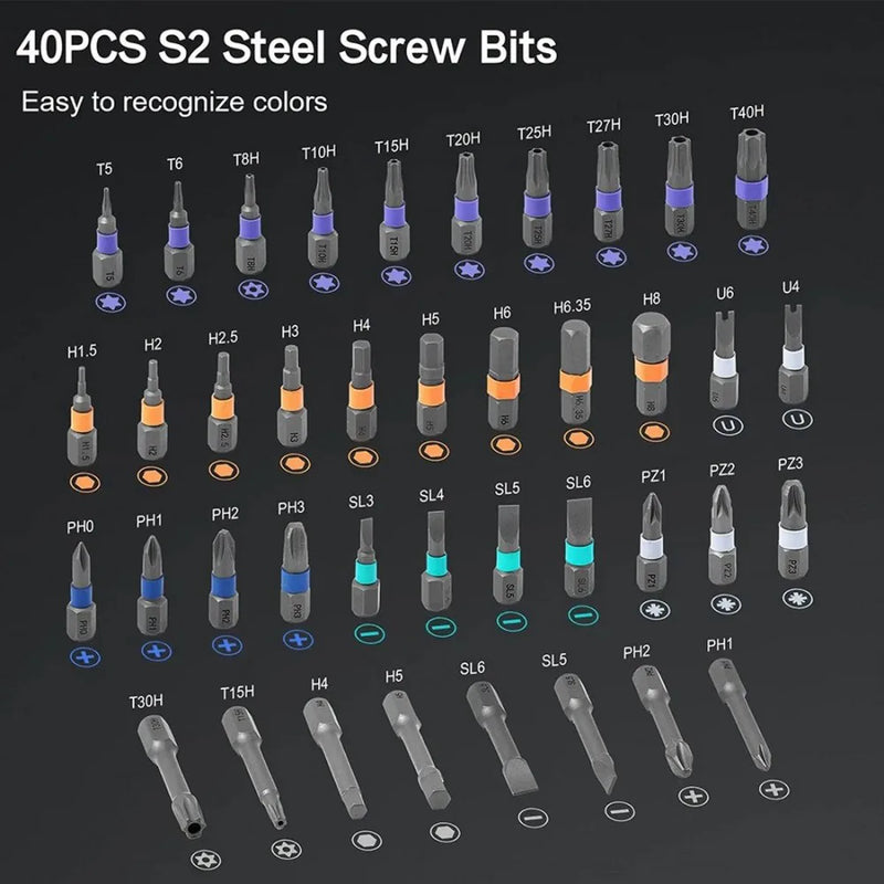 Magnetic Screwdriver Set, 42 in 1 DIY Ratchet Screwdriver Kit for Home, Bikes