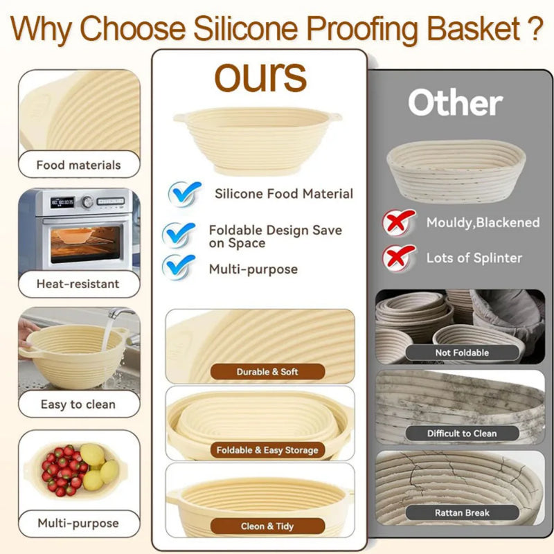 Bread Fermentation Basket, Sourdough Proofing Basket & Bread Baking Tool for Home Kitchen