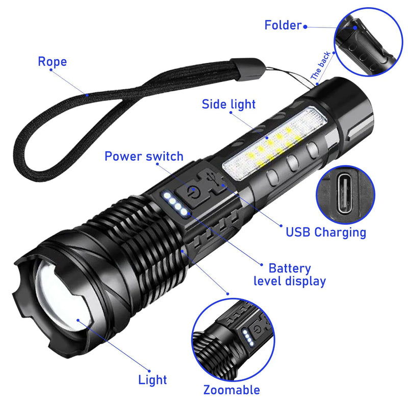 USB Rechargeable LED Flashlight Adjustable Focus Camping Hiking Outdoor Flashlight Work light (US Logistics For USPS/DHL/Fedex/UPS. No designated logistics accepted，TK/TMEU only For self-pickup）