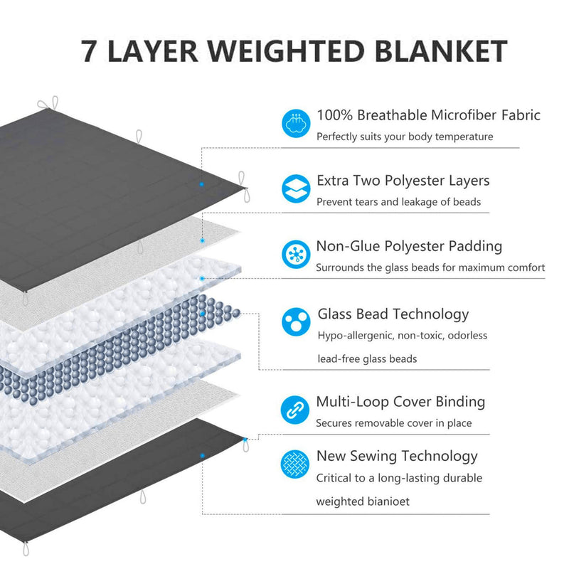 Weighted Blanket 125 cm x 180 cm 6Kg Grey