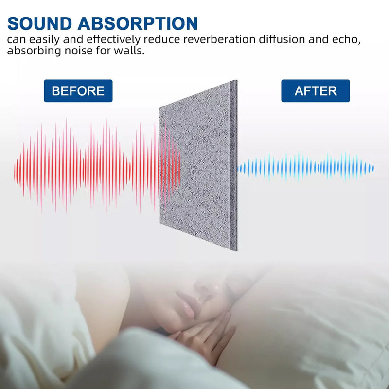12x Acoustic Wall Panel Tiles Studio Sound Proofing Insulation Self Adhesive Pad-Dark gray