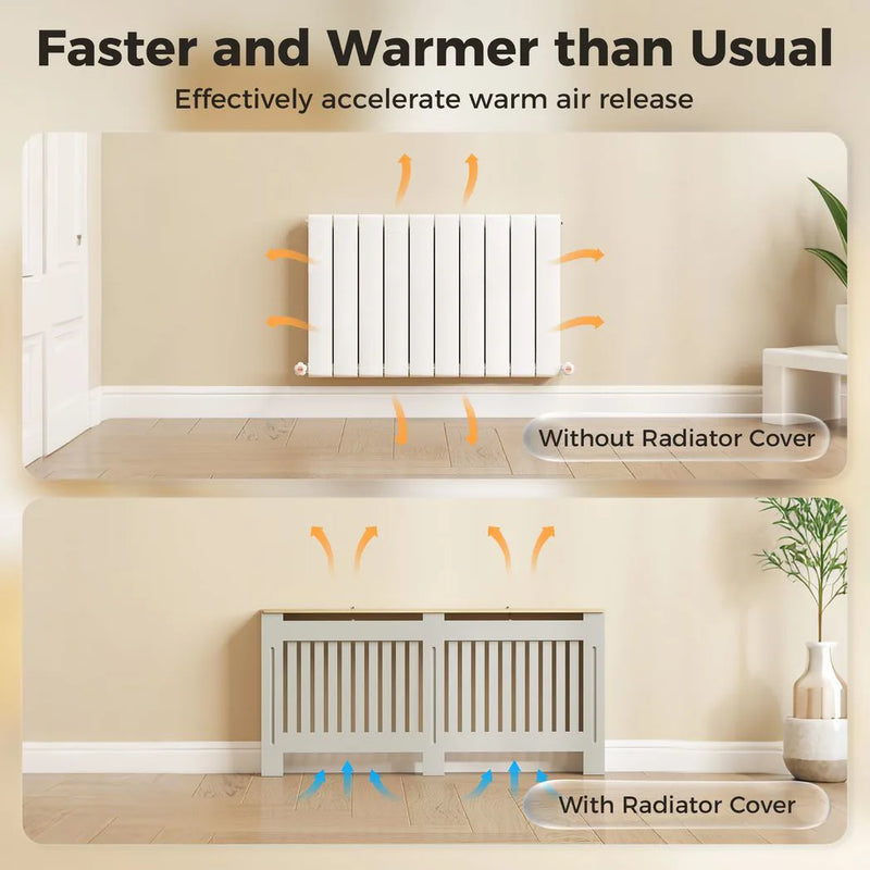 HOMCOM Slatted Radiator Cover, Painted Cabinet with Line Grill Design, 172W × 19D × 81H cm, Grey
