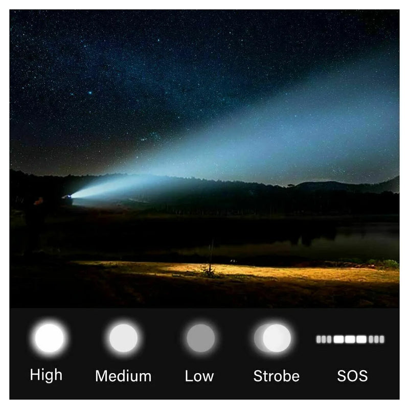 USB Rechargeable LED Flashlight 5-Mode Outdoor Camping Hiking Flashlight (US Logistics For USPS/DHL/Fedex/UPS. No designated logistics accepted，TK/TMEU only For self-pickup）