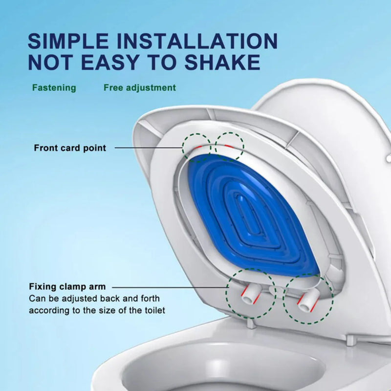 UK Reusable Cat Toilet-Training Kit – Litter Mat & Trainer for Easy Pet Training