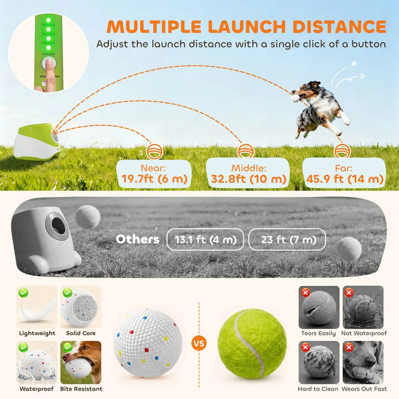 PawHut Automatic Dog Ball Launcher with 5 ETPU Balls 2.3", 3 Distance Settings 20/33/46ft, Green