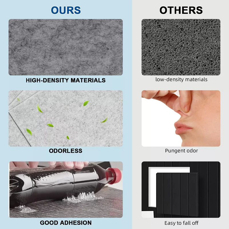 12x Acoustic Wall Panel Tiles Studio Sound Proofing Insulation Self Adhesive Pad-Dark gray-Light gray