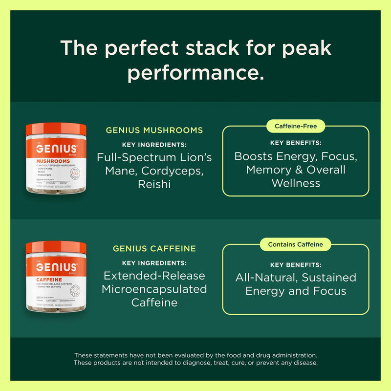 Genius Consciousness Mango Nootropic Powder – Focus & Memory | The Genius Brand