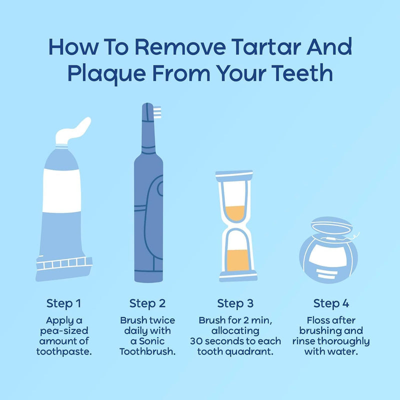 Plaque & Tartar Remover Toothpaste - Deep Clean, Tartar Control, Mint - 2 Pack