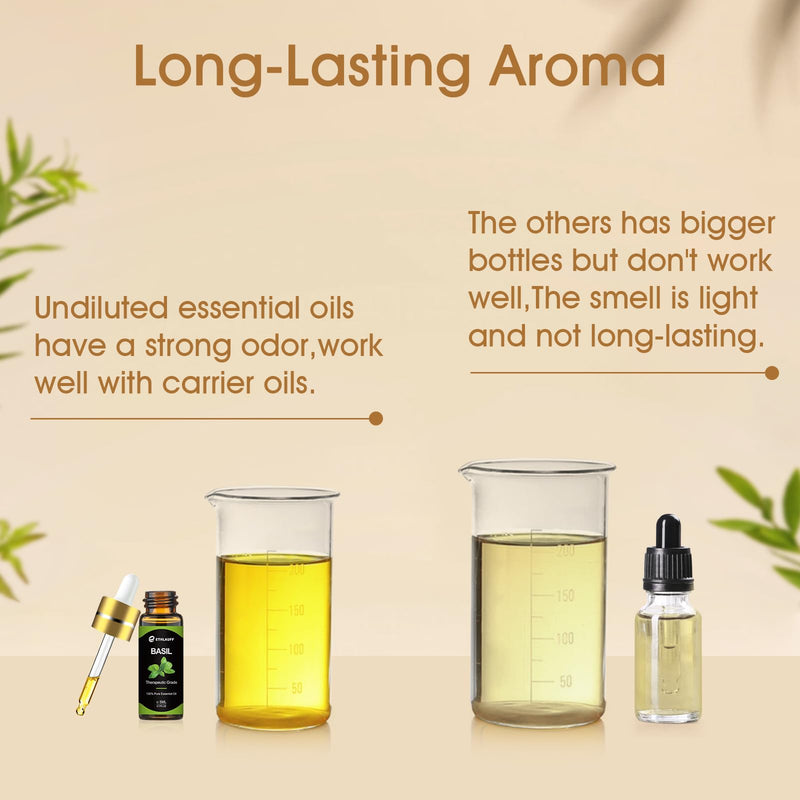 Essential Oil Set 64 Pack - Aromatherapy Oils Kit (0.17oz) for Diffusers & More