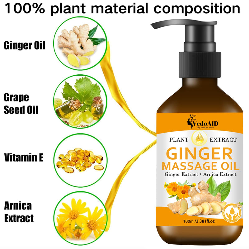 Ginger Massage Oil for Lymphatic Drainage & Sore Muscles – Spa-Quality Massage Oil (1)