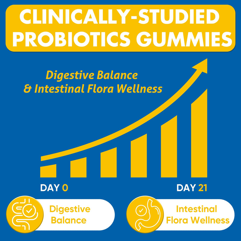 Gut Health Probiotic Gummies – 112.5B CFU, Sugar Free, 8 Strains + Prebiotics & Herbs – 60 Gummies