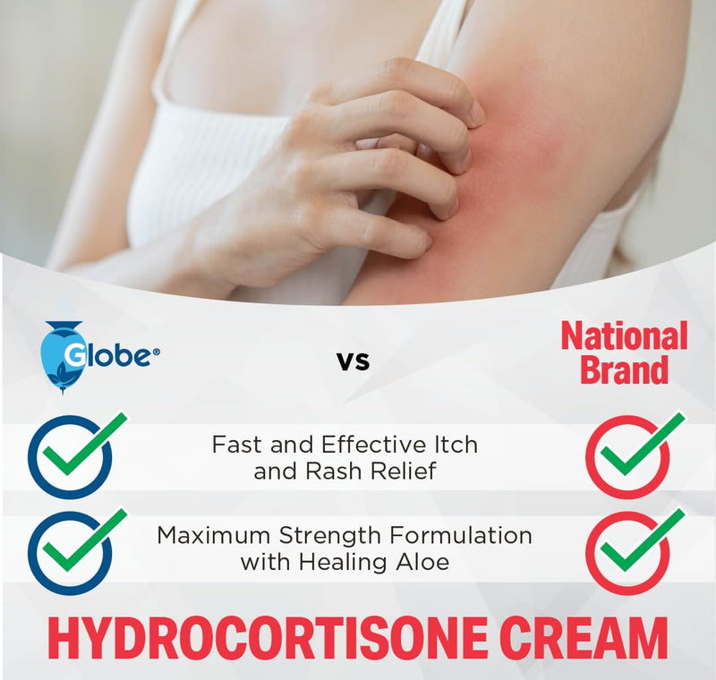 Globe Hydrocortisone 1% Cream with Aloe – 16 oz Maximum Strength Anti-Itch