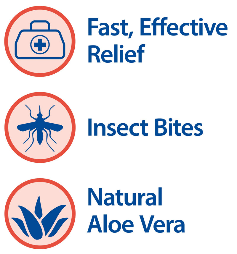 Globe Hydrocortisone 1% Cream with Aloe – 16 oz Maximum Strength Anti-Itch