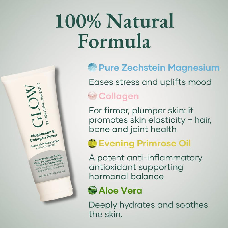 Glow by Hormone University - Magnesium Lotion with Collagen - Magnesium Cream - Bedtime Routine Sleep Lotion - The Highest Concentration of Genuine Zechstein Magnesium Chloride (Pack of 1)