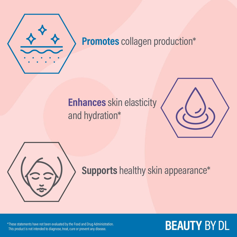 Douglas Laboratories Hydrolyzed Collagen+ | Revitalize Skin & Glow | 4.9 oz