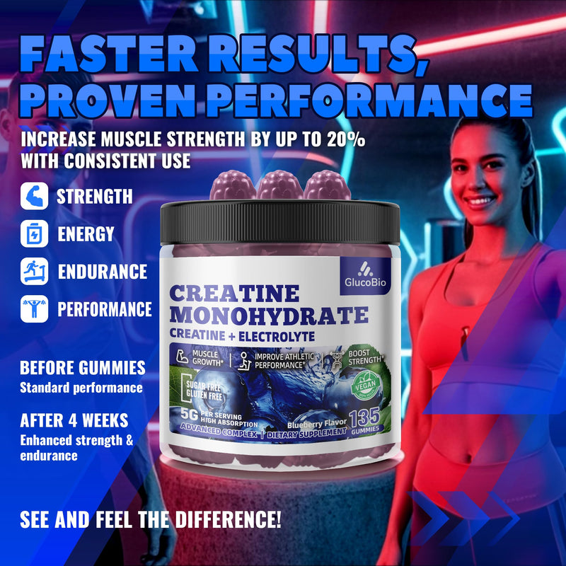 GlucoBio Creatine Monohydrate Gummies 5g – Pre-Workout Energy & Muscle Growth (Blueberry, 135 Count)